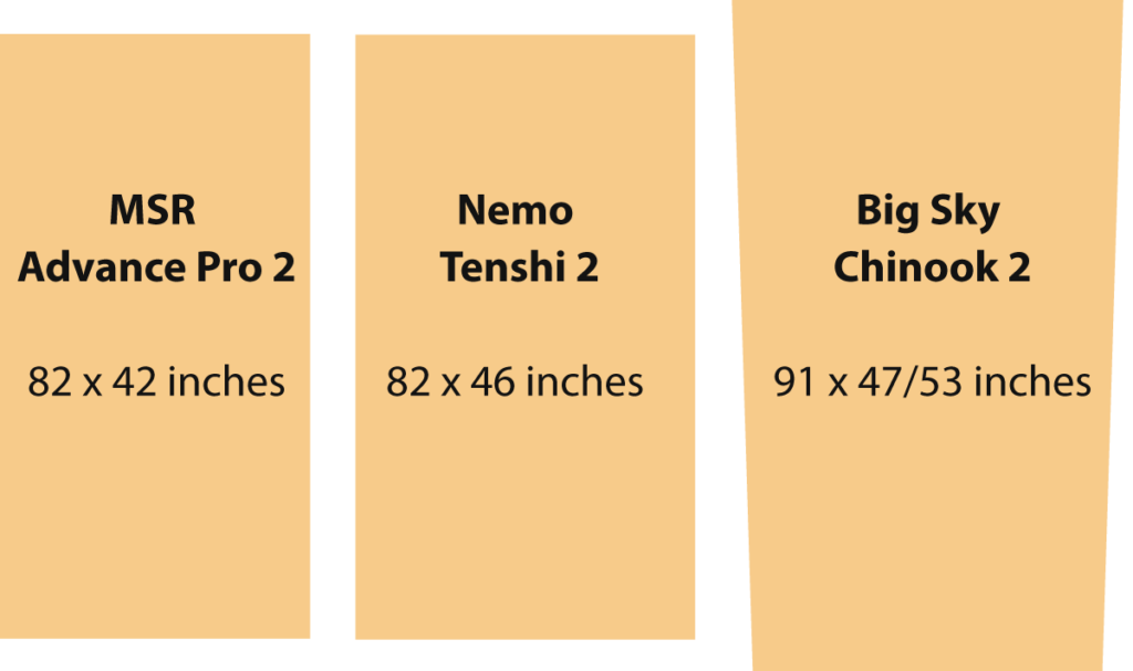 4-season tent floor sizes