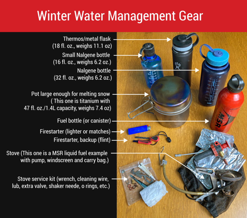 winter water management gear