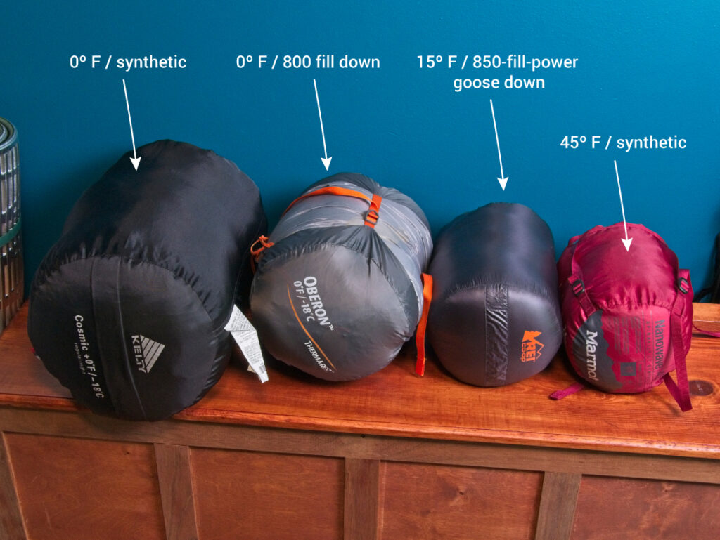 Winter Sleeping Bags Winter Backpacking