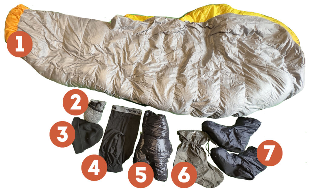 Sleeping bag and camp clothes